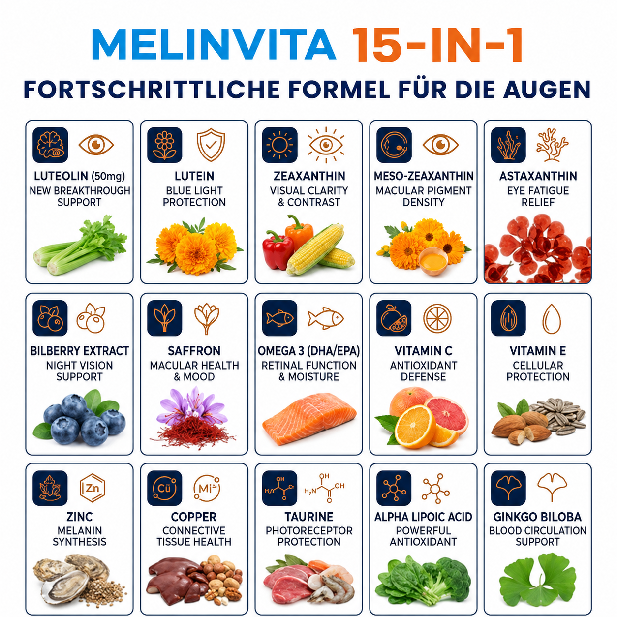 Melinvita 15-in-1 Fortschrittliche Formel für die Augen